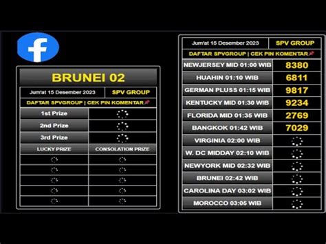 live draw virginia day prize 123 hari ini